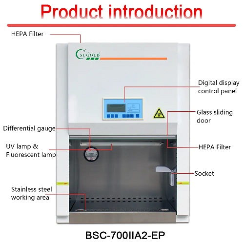 Tủ An Toàn Sinh Học Cấp II BSC-700IIA2-EP