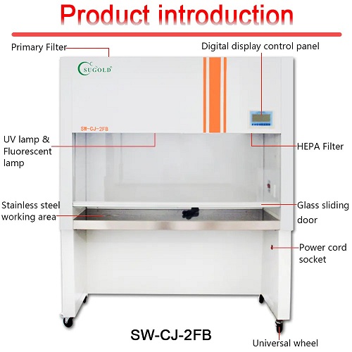 Tủ cấy vi sinh đ&ocirc;i SW-CJ-2FB