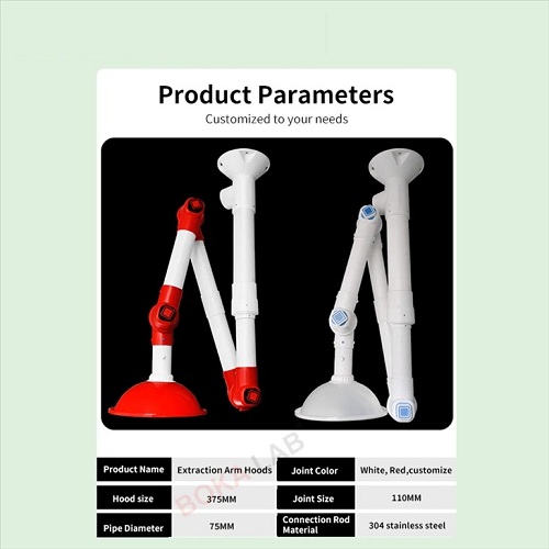 Chụp hút khí di động WJH0603