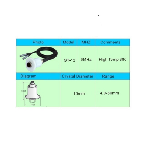 Đầu dò đo độ cứng nhiệt độ cao GT-12