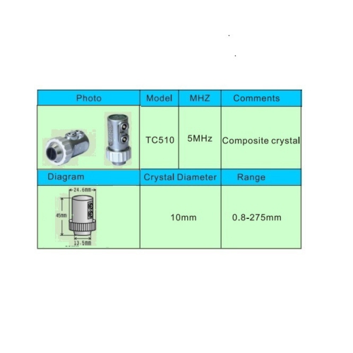 Đầu dò đo độ dày TC510