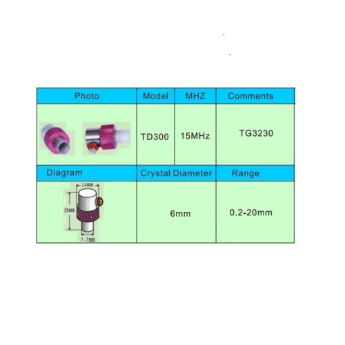 Đầu dò đo độ dày kim loại Huatec TD-300